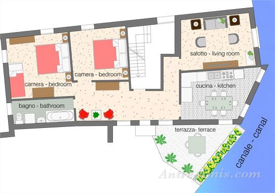 Dossier 5593-Plan de l'appartement